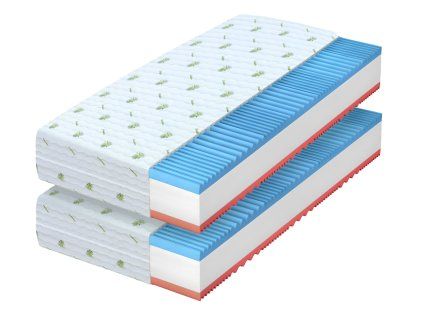 Carolina habmatrac 80x200