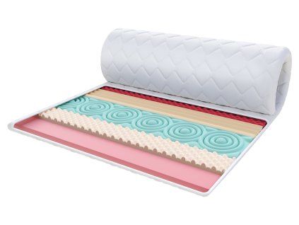 FRUT fedőmatrac 120x200 - 5 cm (Visco)