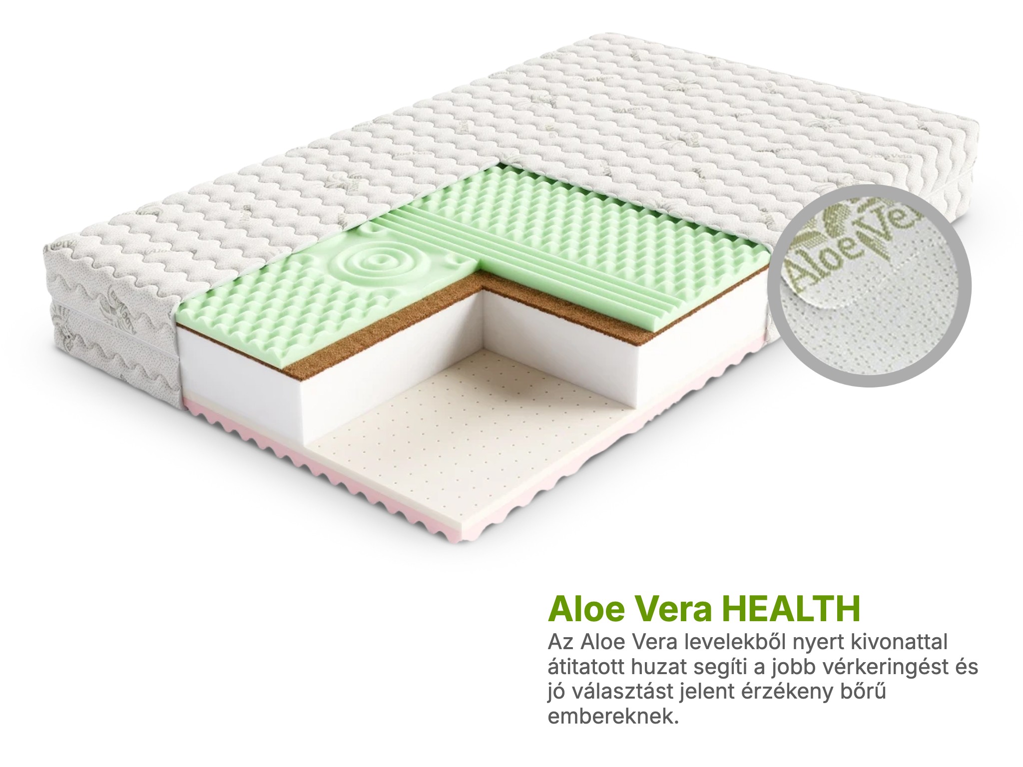 Wilsondo Wilsondo Matrac kókusszal Sandra 90x200 Huzat: AloeVera (felár ellenében)