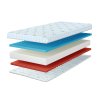 Carolina vastag habmatrac 90x200
